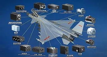 陕西航空电气有限责任公司